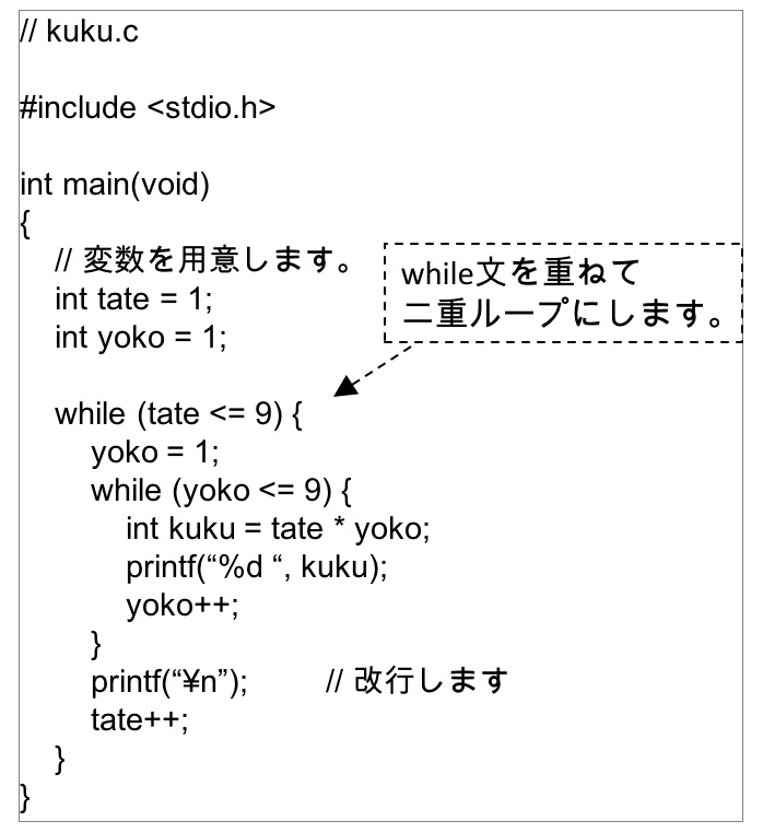 前回の復習（コード）