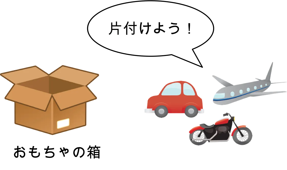 変数という箱①