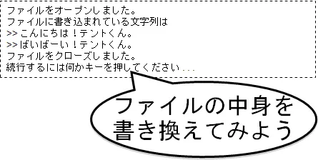 ファイルから入力する①