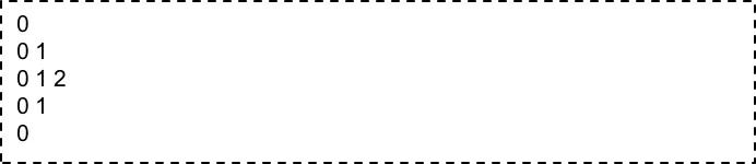 繰り返し数値を表示する①（例）