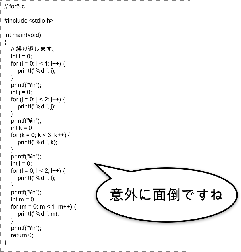 繰り返し数値を表示する①（コード）