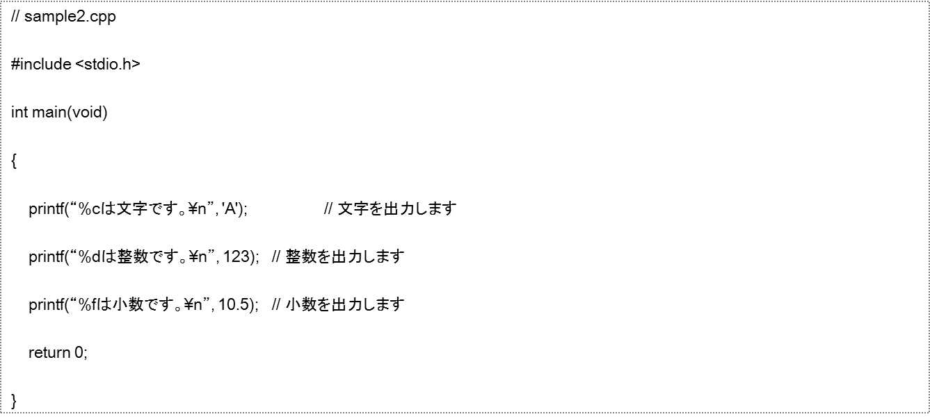 画面への出力③