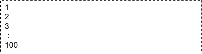 for文を使う②（実行結果）