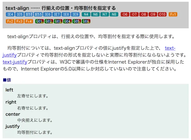HTMLクイックリファレンスのtext-alignプロパティのページ