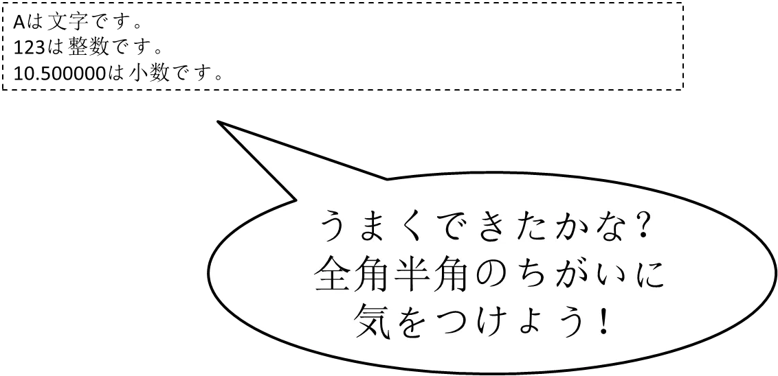 画面への出力④
