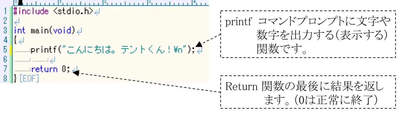 プログラムを書く