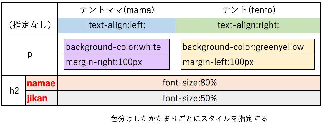 スクリーンショット 2017-06-03 18.47.18.png