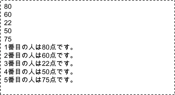 配列を使う②（実行結果）