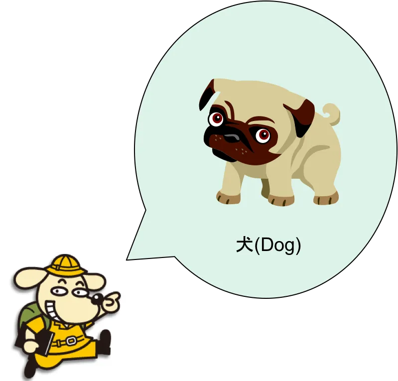 クラスを作ろう