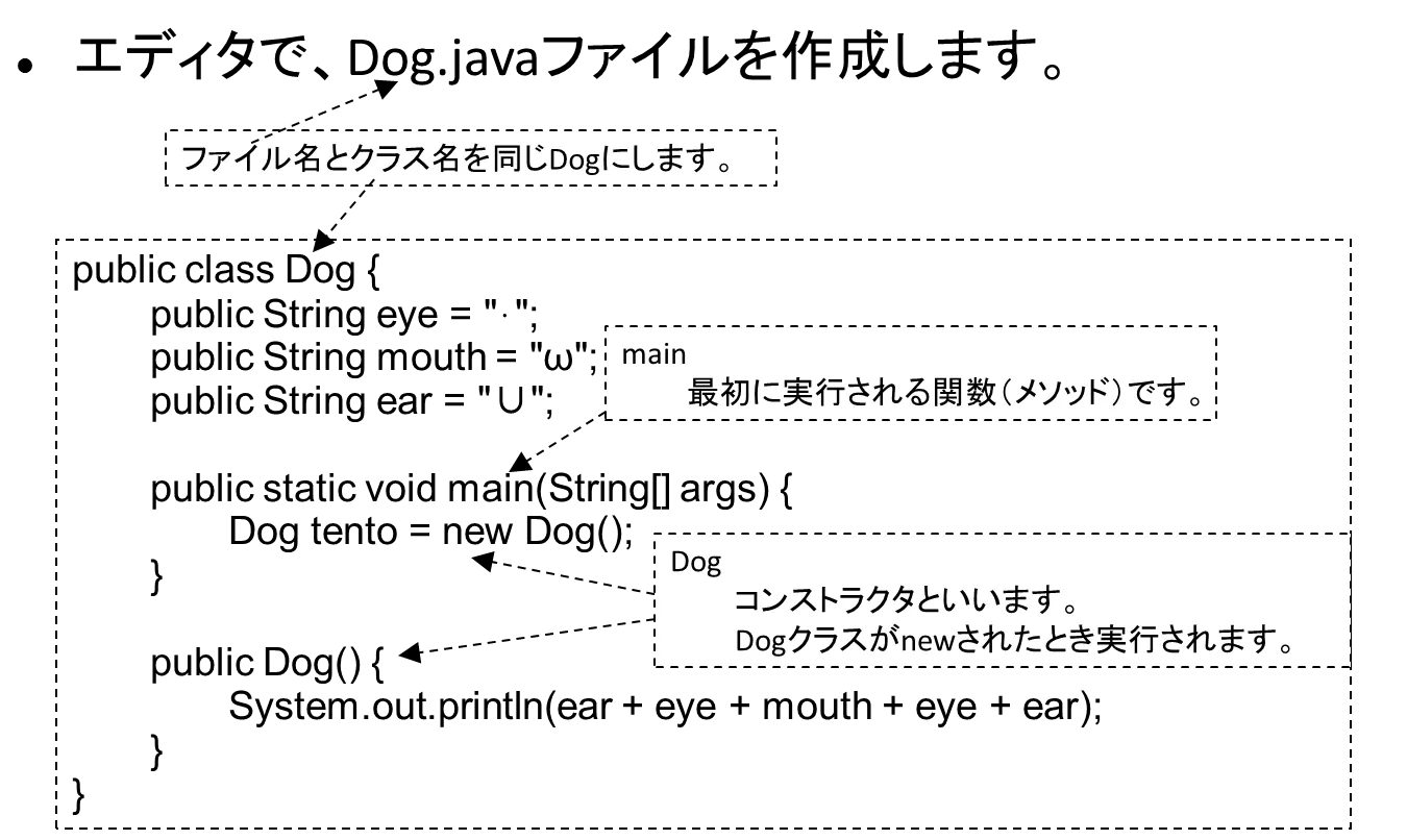 インスタンスを作ろう①