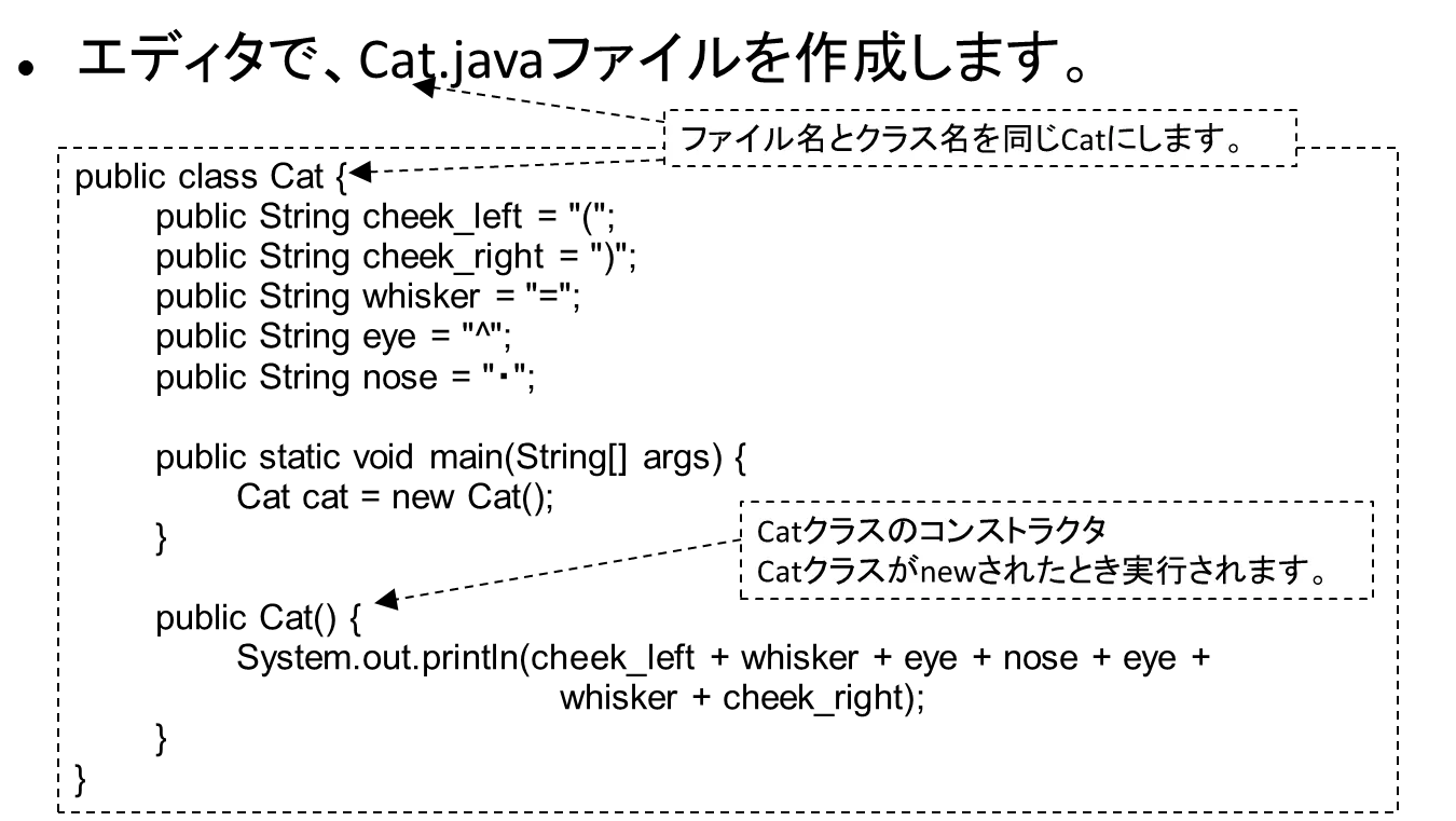 猫クラスを作ろう①
