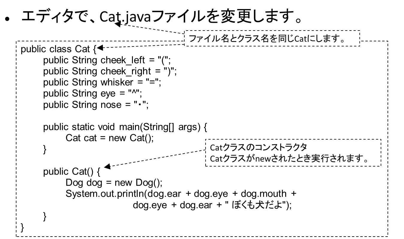 犬になりすます①