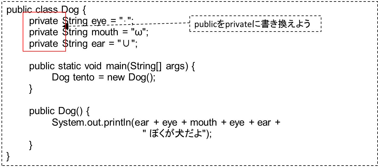 カプセル化しよう①