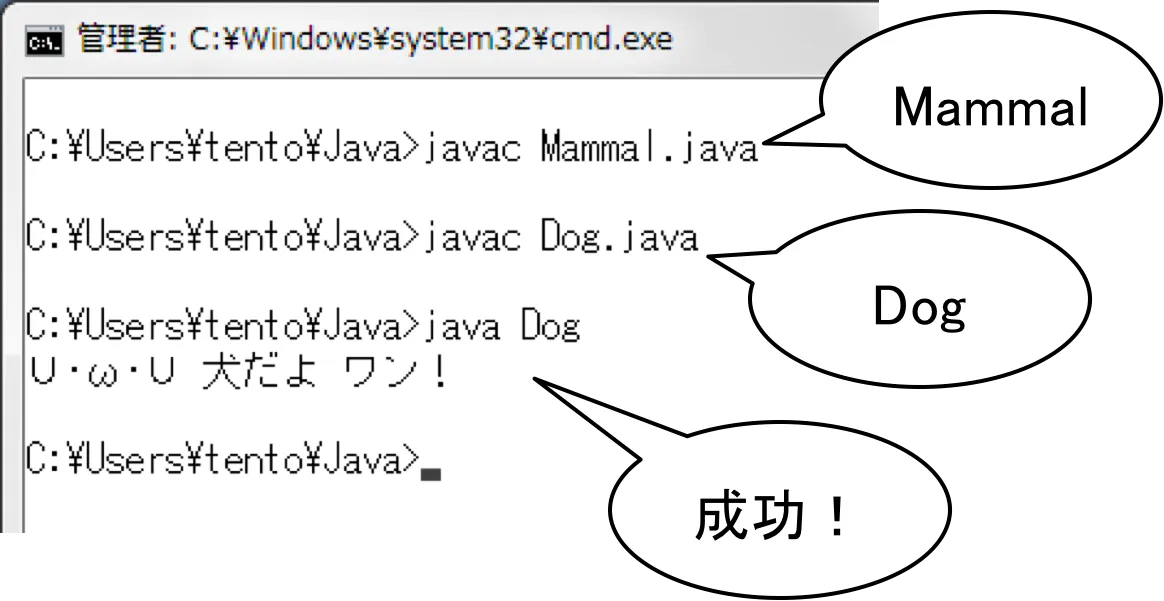 インターフェースを作る②