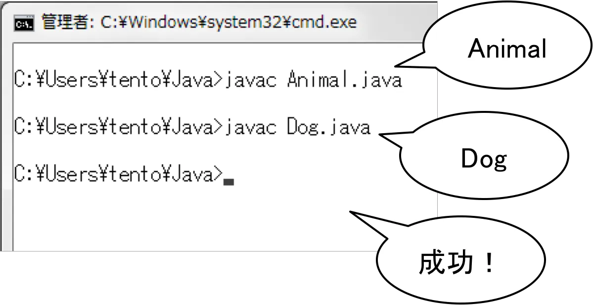 犬クラスを作ろう②